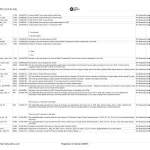 BAC CM871 Paramaters list complete — Engine Parameter Reference (327 pages)