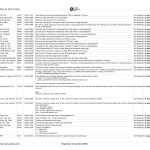 BDF CM2350 Paramaters list complete — Engine Parameter Reference (522 pages)