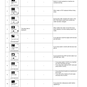 Kubota KX080-4 Excavator Workshop Manual