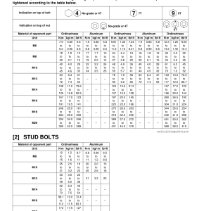 Kubota SVL75/SVL90 Compact Track Loader Workshop Manual