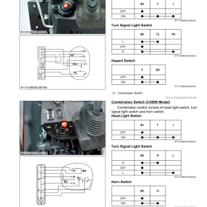 Kubota B2050/B2350/B2650/B3150 Tractor Workshop Manual