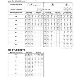 Kubota L2501 Tractor Workshop Manual