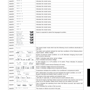 Kubota U17-3 Excavator Workshop Manual