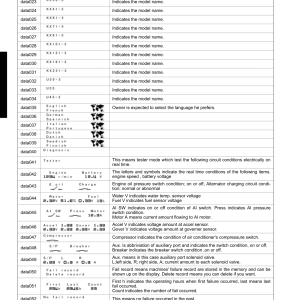 Kubota KX91-3/KX101-3/KX121-3/KX161-3/U35-3/U45-3 Excavator Workshop Manual