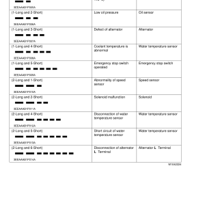 Kubota 03-M Series Diesel Engine Workshop Manual