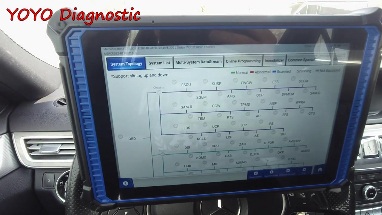 Udiag X95 Pro system topology map Mercedes W212 electronic modules visual network