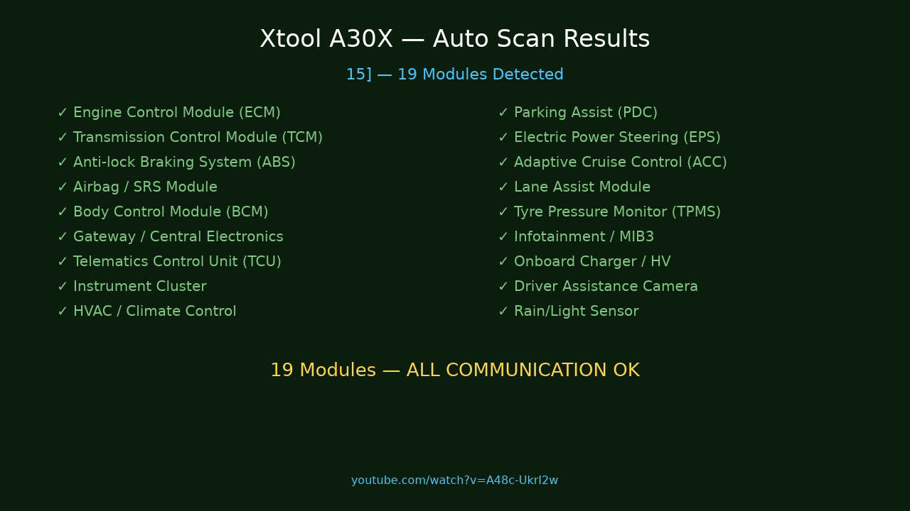 Xtool A30X auto scan result showing all 19 ECU modules detected on 2023 Volkswagen Touran