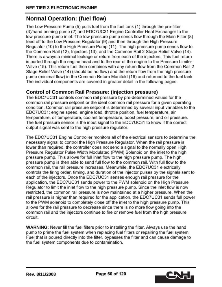 FPT NEF Tier 3 Diesel Engine Service Manual PDF — CNH Construction Equipment