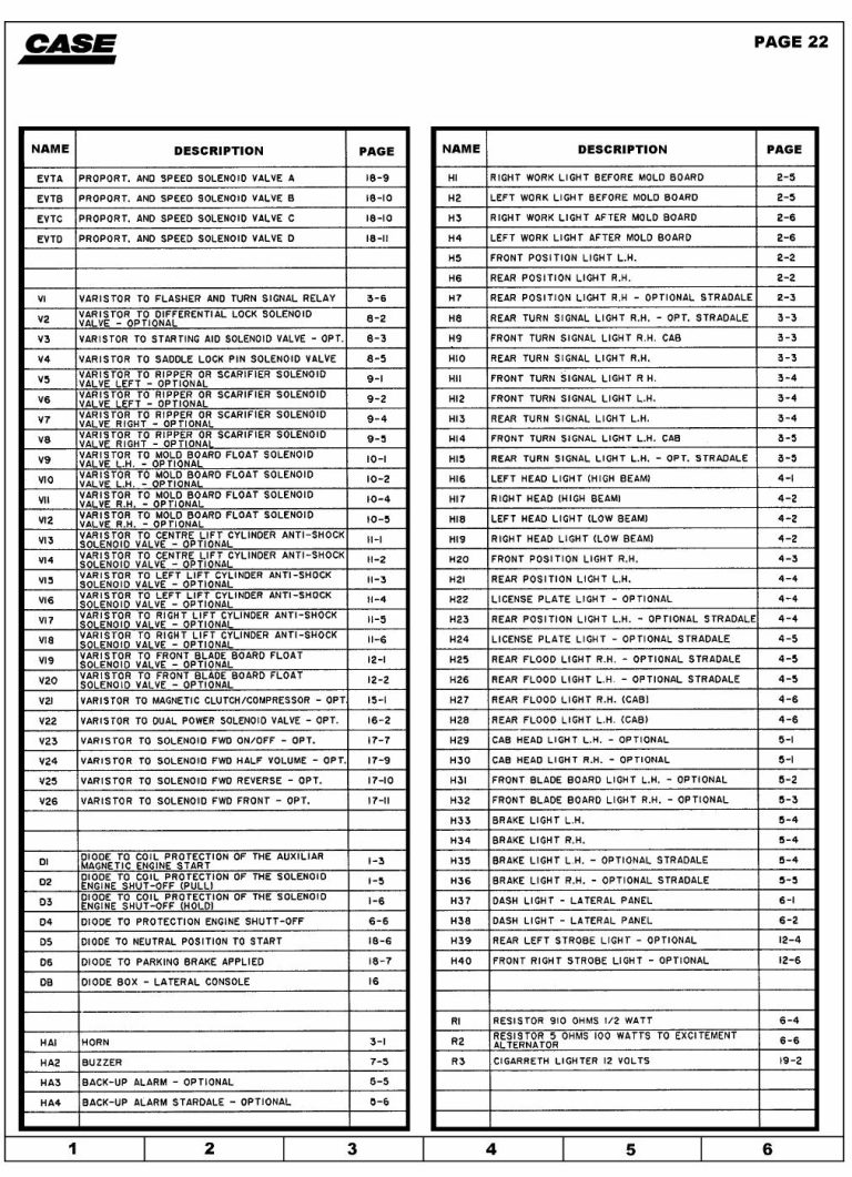CASE 845 865 885 Motor Grader Service Manual PDF — Complete Workshop Guide