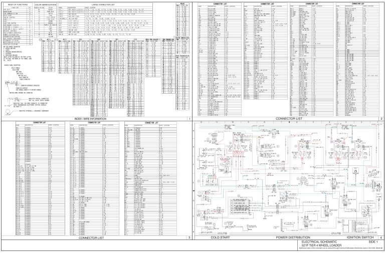 CASE CNH Electrical Schematics PDF — Complete Wiring Diagram Collection
