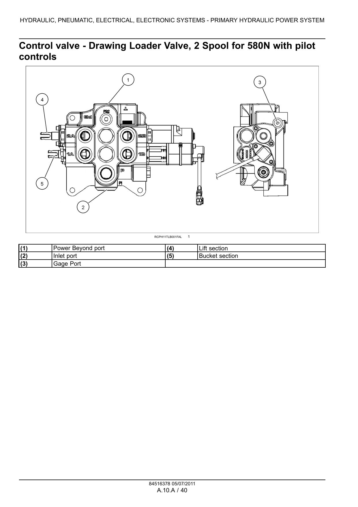 CASE CNH Backhoe Loader Service Manual Collection — 249 PDFs | All Series K L M N R T + New Holland - Image 4