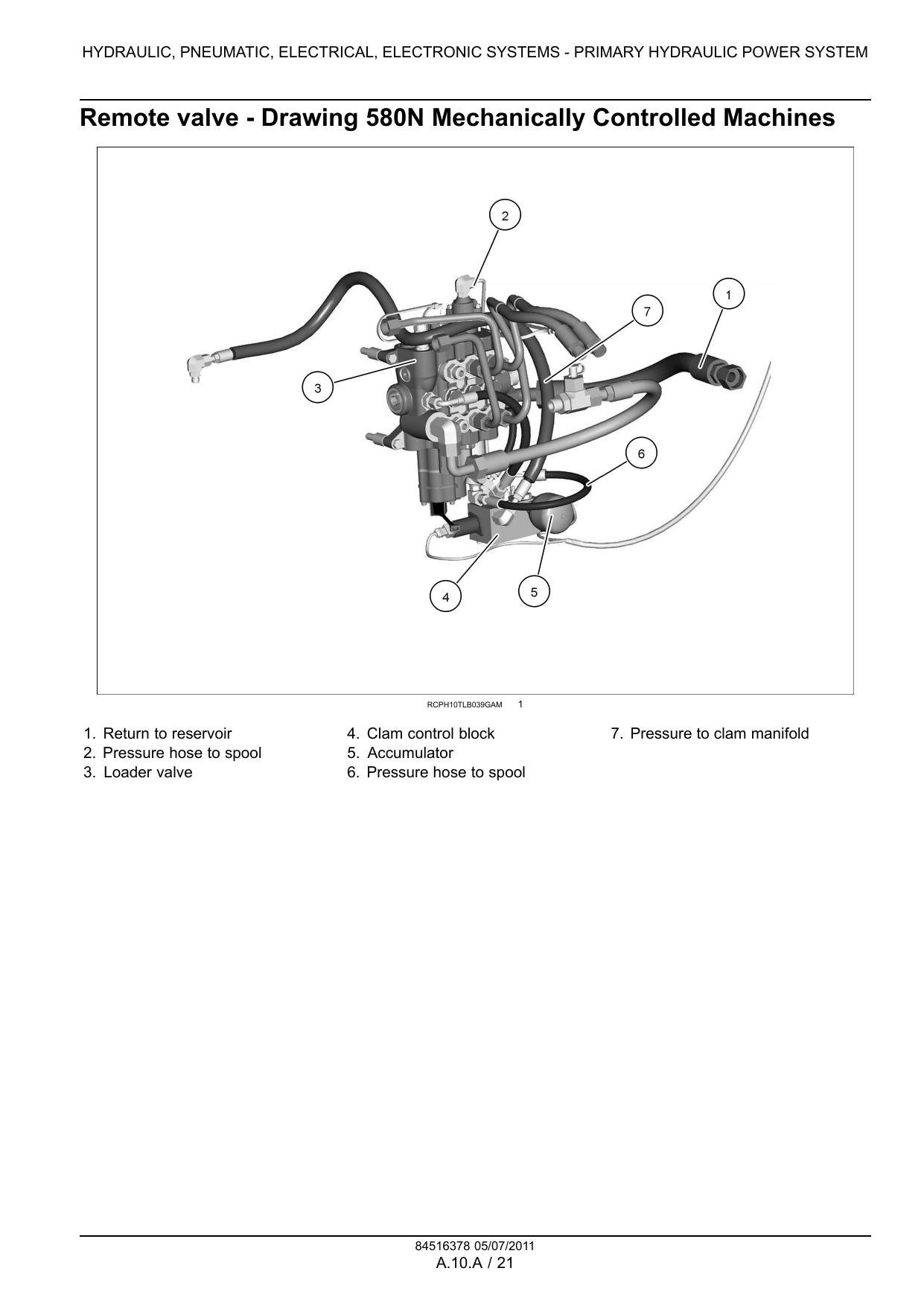 CASE CNH Backhoe Loader Service Manual Collection — 249 PDFs | All Series K L M N R T + New Holland - Image 5