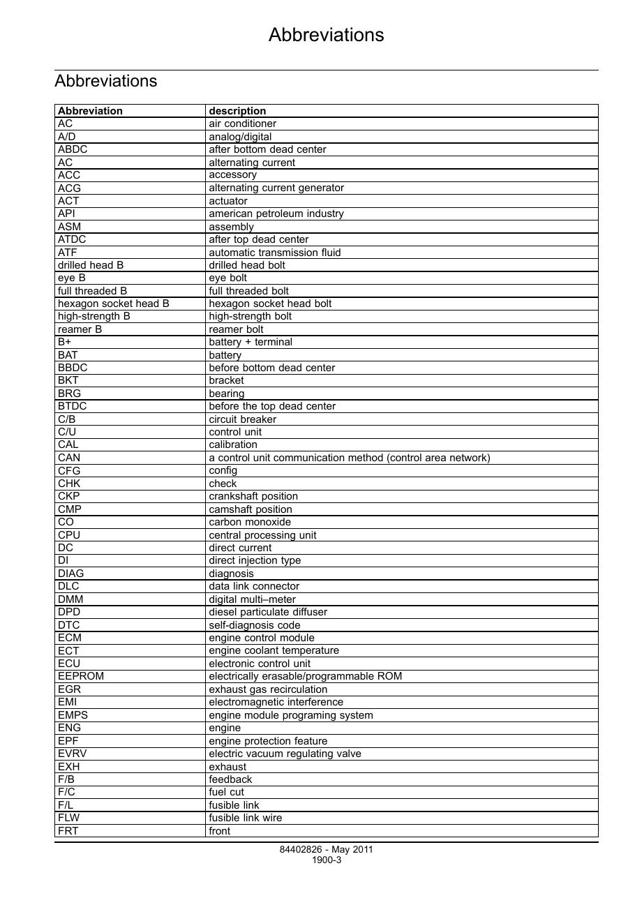 CASE CX250C excavator undercarriage roller track assembly diagram