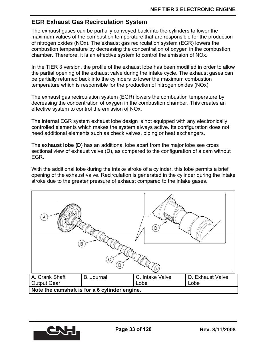 FPT NEF Tier 3 diesel engine fuel injection system diagram and timing specifications