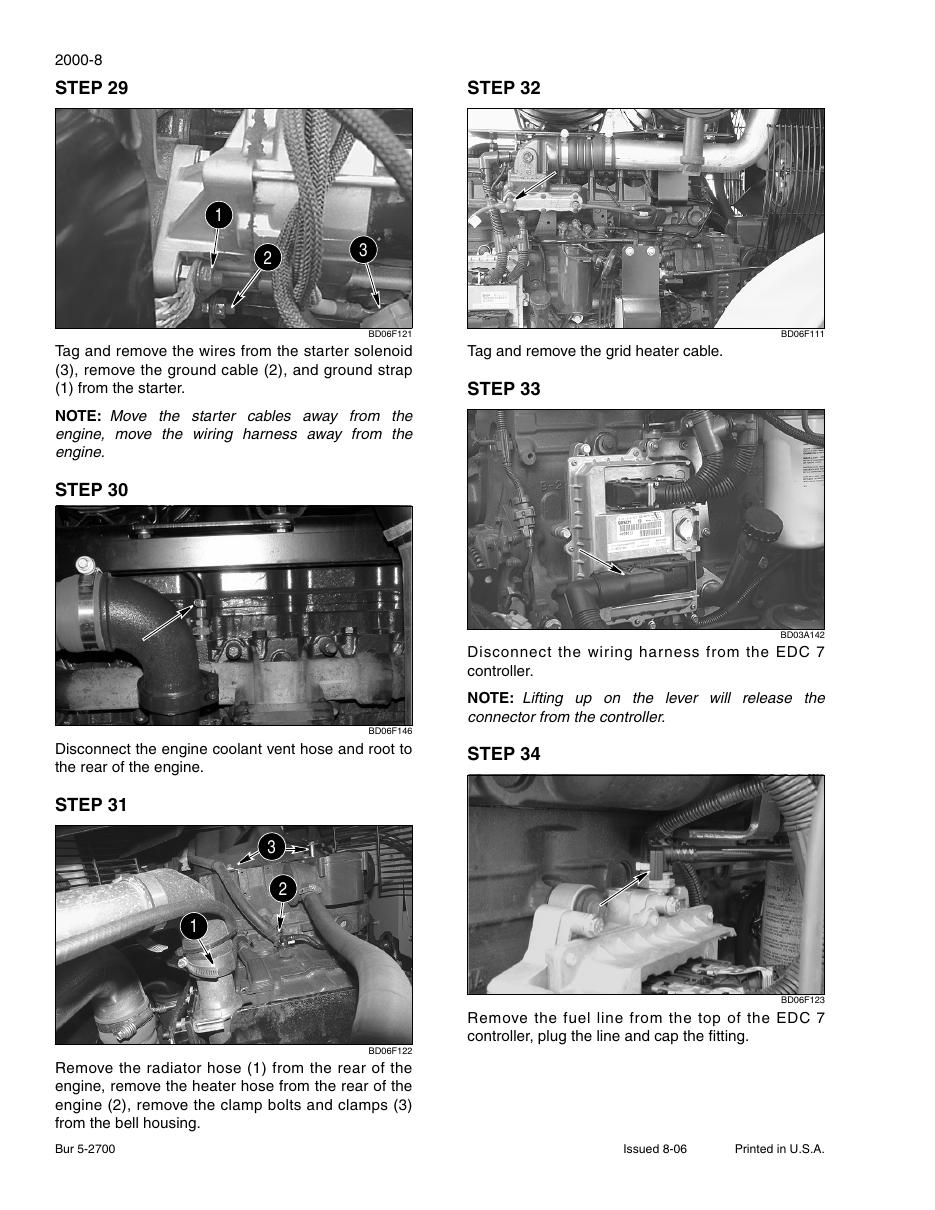 CASE 821E wheel loader hydraulic load sensing circuit diagram