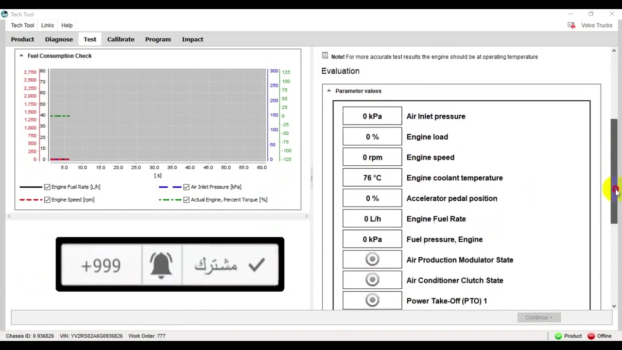 Live data display with graphs on the left and parameter values on the right during the fuel consumption check, showing initial engine status.