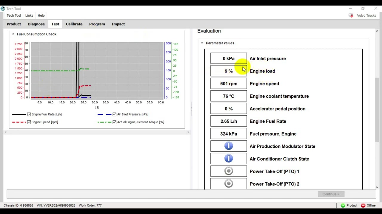 Close-up on 'Air Inlet pressure' and 'Engine load' parameters, with the speaker explaining their significance.