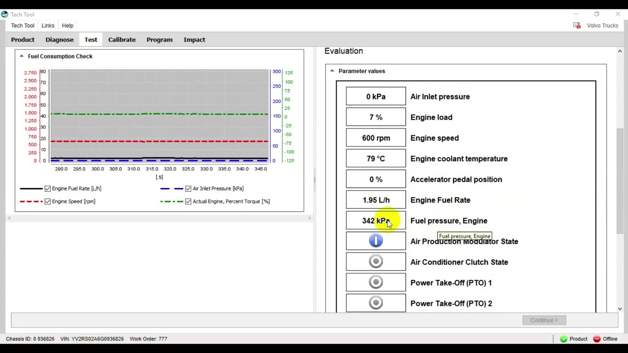 Close-up on the 'Fuel pressure, Engine' parameter, showing fuel pressure in kPa.